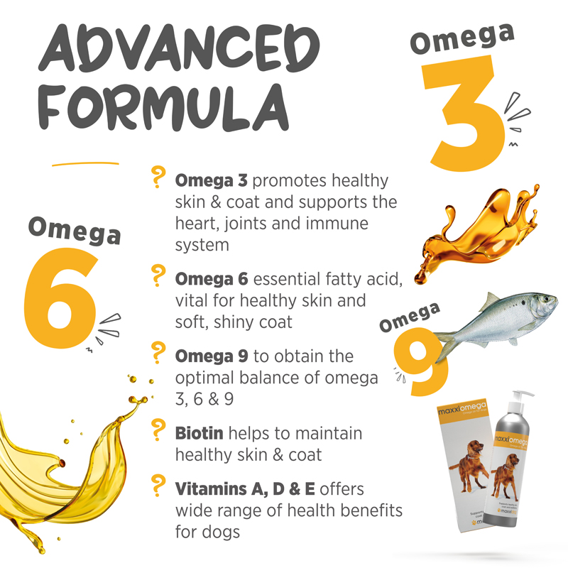 maxxiomega Vet recommended omega oil for dogs